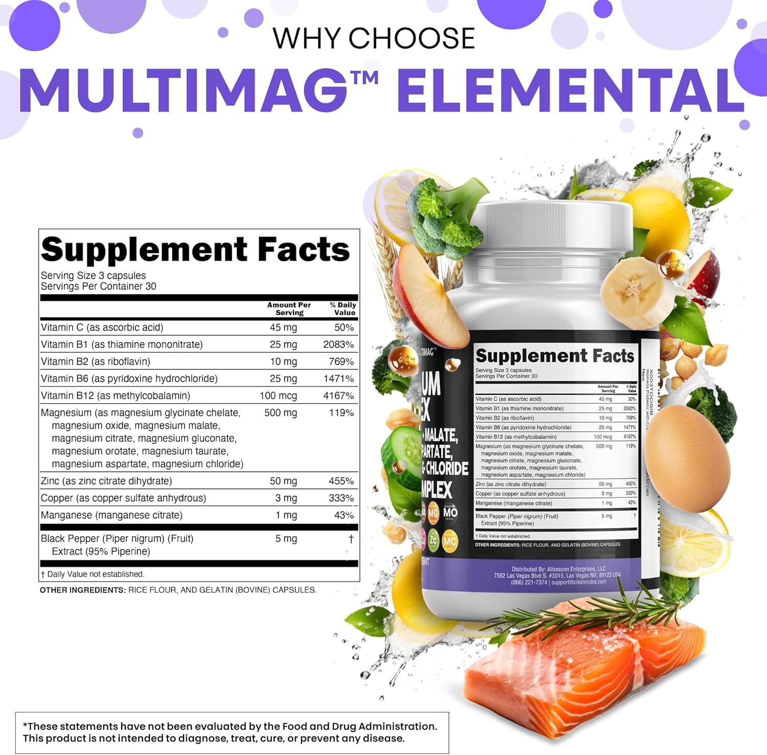 Magnesium Complex with Magnesium Glycinate (Multivitamin)