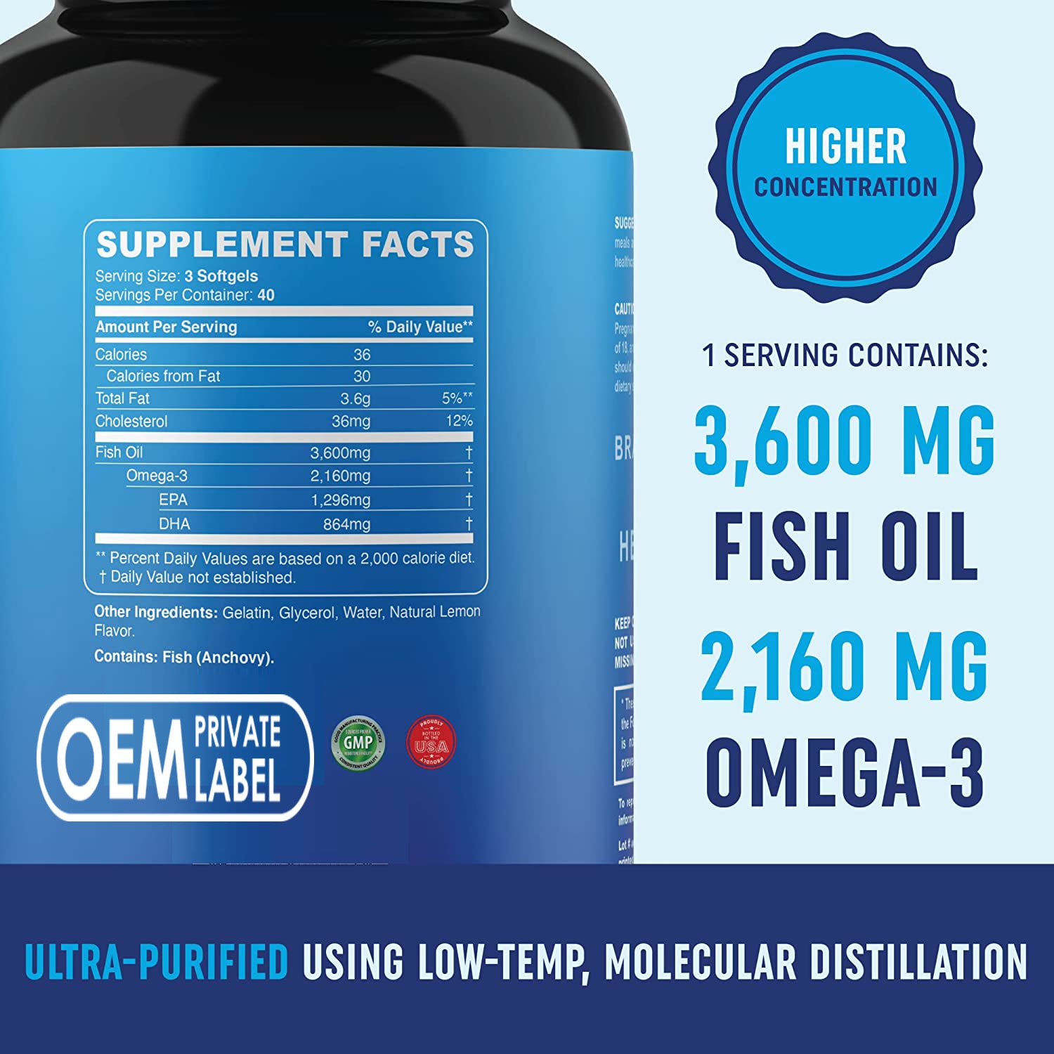 Triple Strength Omega 3 Fish Oil | 3600 mg ( 120ct) softgels